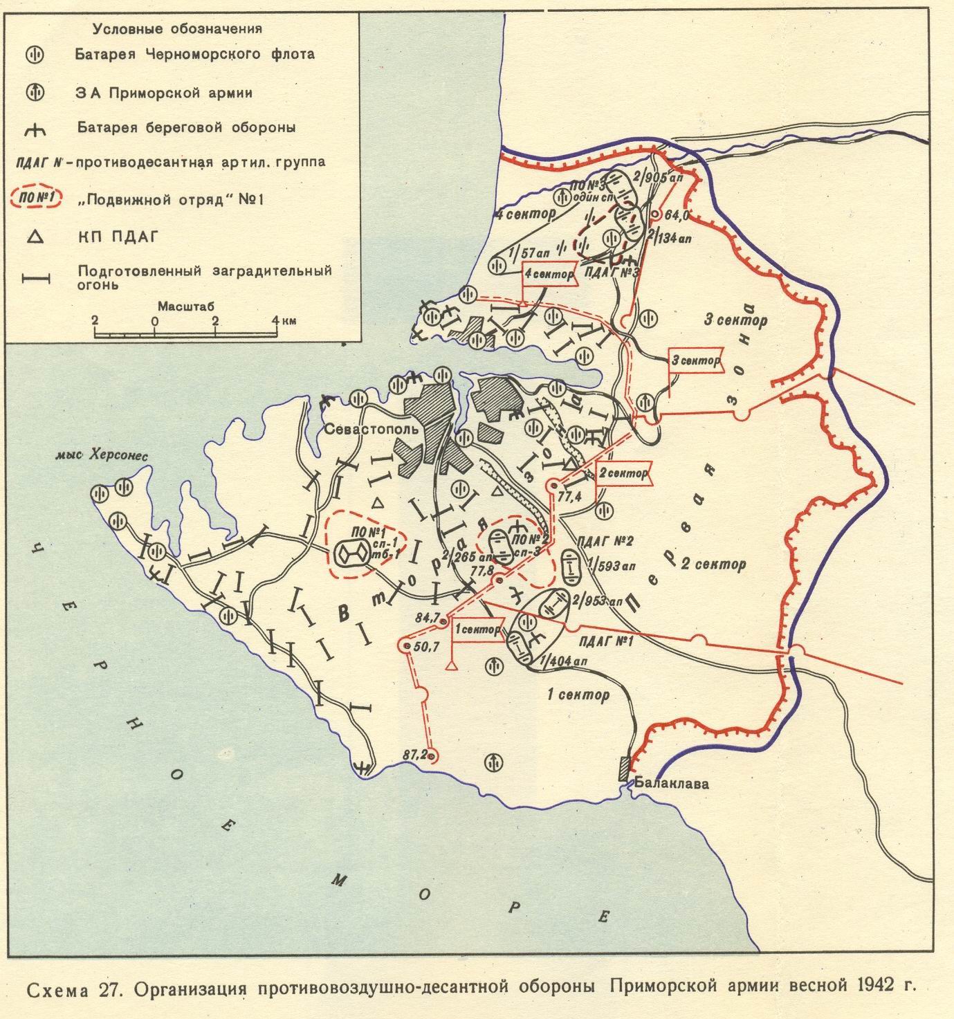 siege of sevastopol 1942